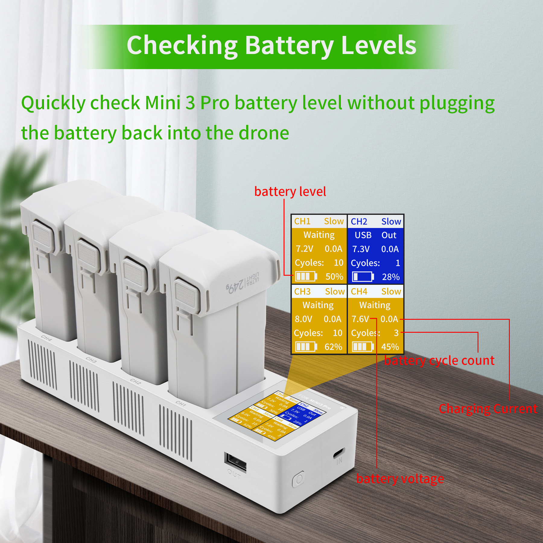 4in1 3in1 Battery Charging Hub - đánh giá và giá Drone Charging Hub