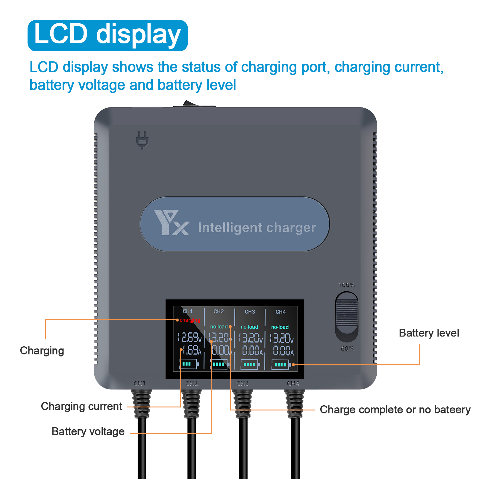 6 in 1 Digital display Battery - đánh giá và giá Drone Charging Hub