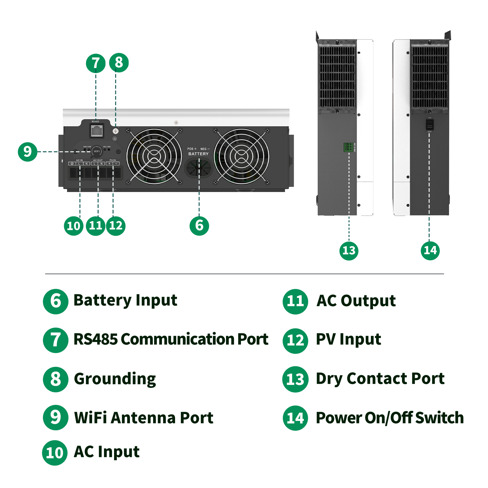 SANDISOLAR 3KW Hybrid Solar In - đánh giá và giá Drone Solar Charger