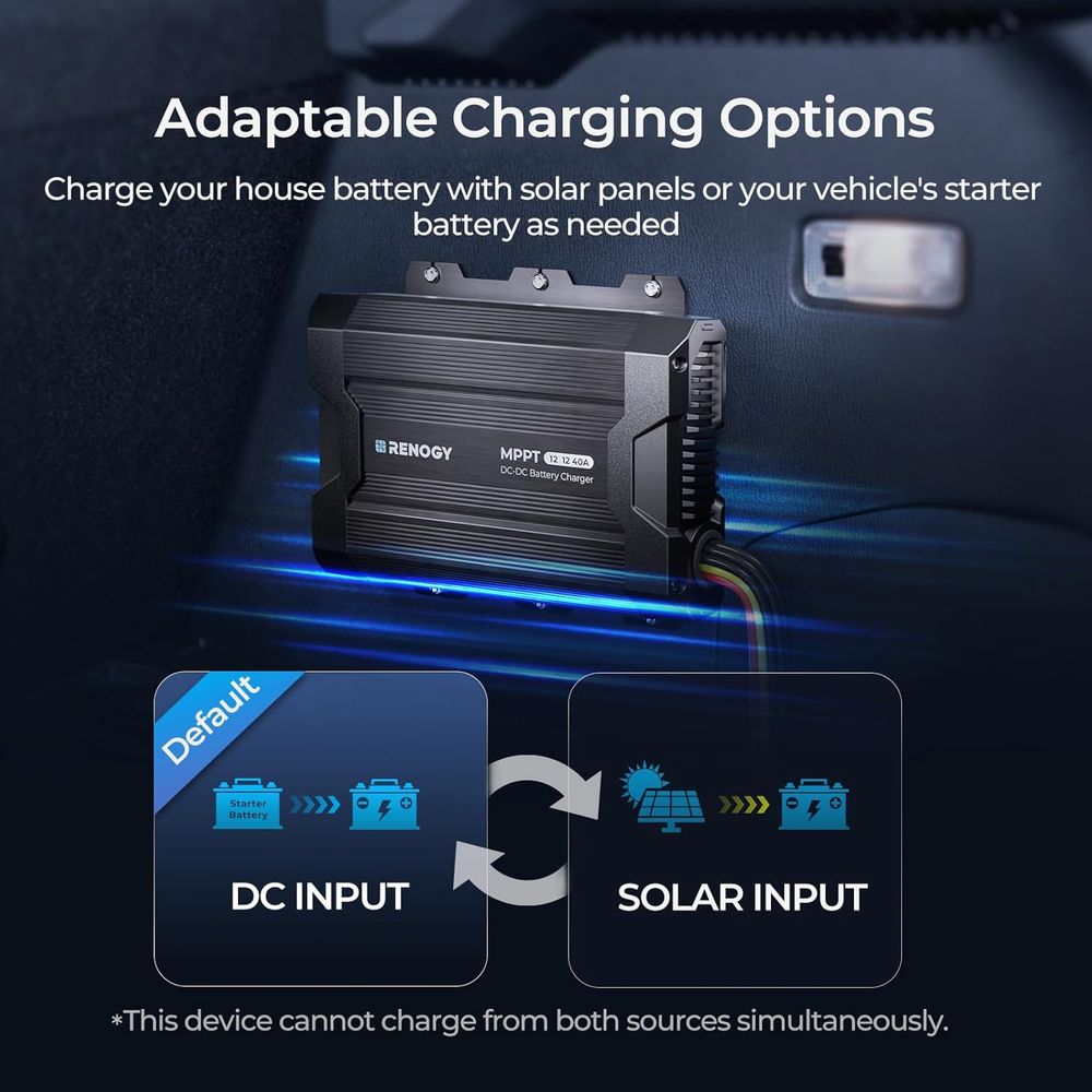 DC to DC Charger with MPPT 12V - đánh giá và giá Drone Solar Charger