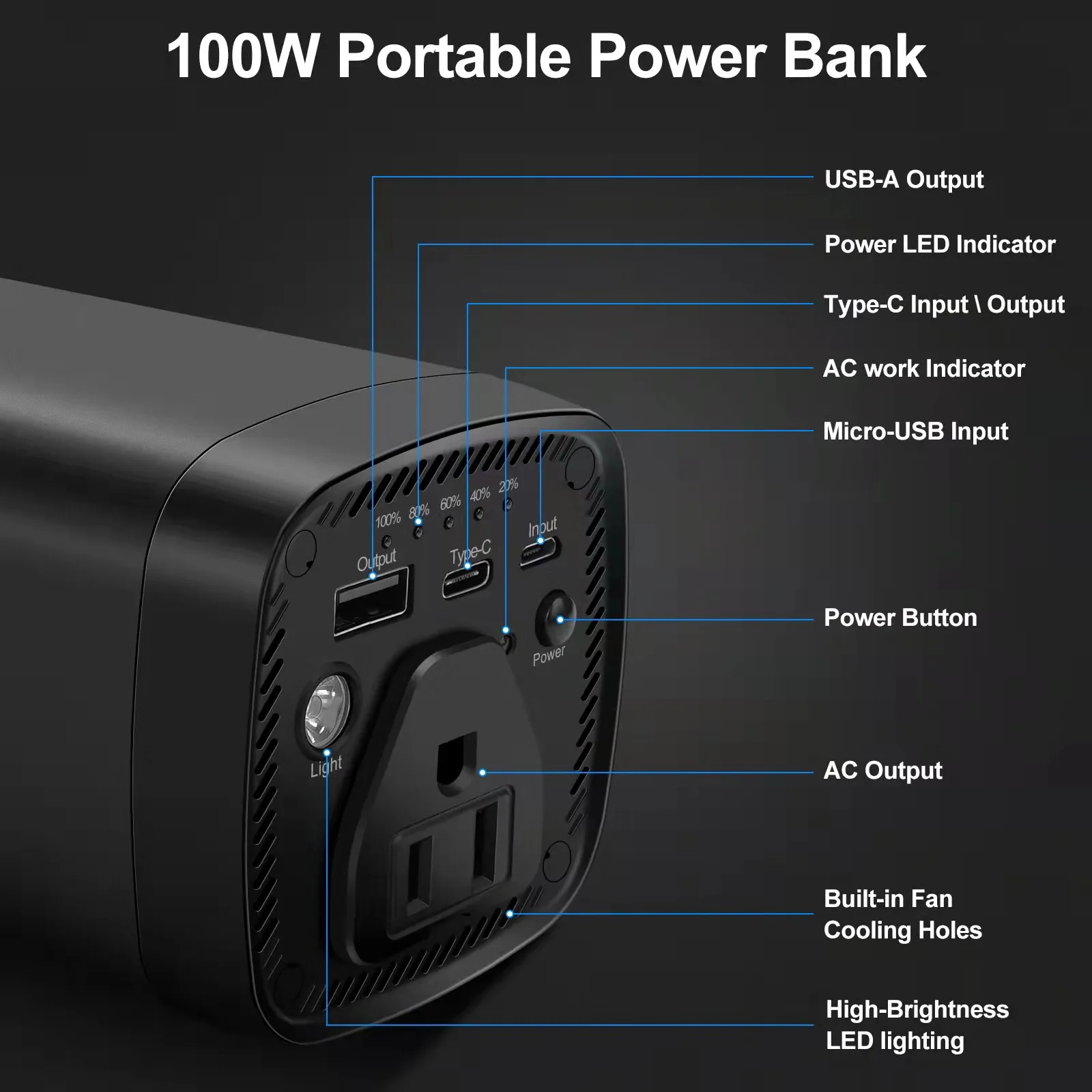 Hot Selling Portable Fast Char - đánh giá và giá Drone Power Bank