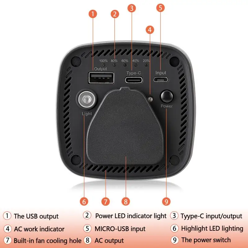 Hot Selling Portable Fast Char - đánh giá và giá Drone Power Bank