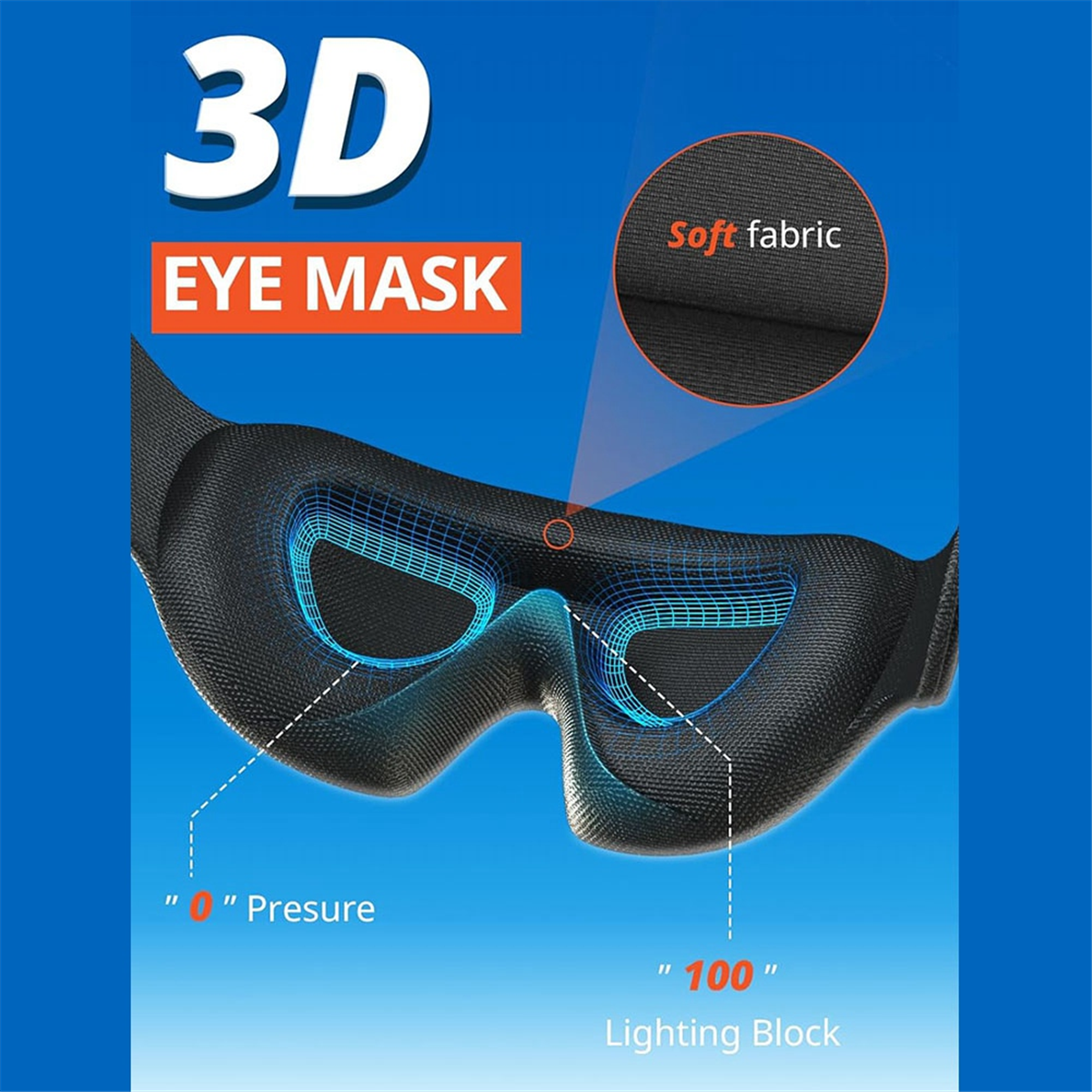 HITL Travel Pillow, Airplane N - đánh giá và giá Drone Neck Strap