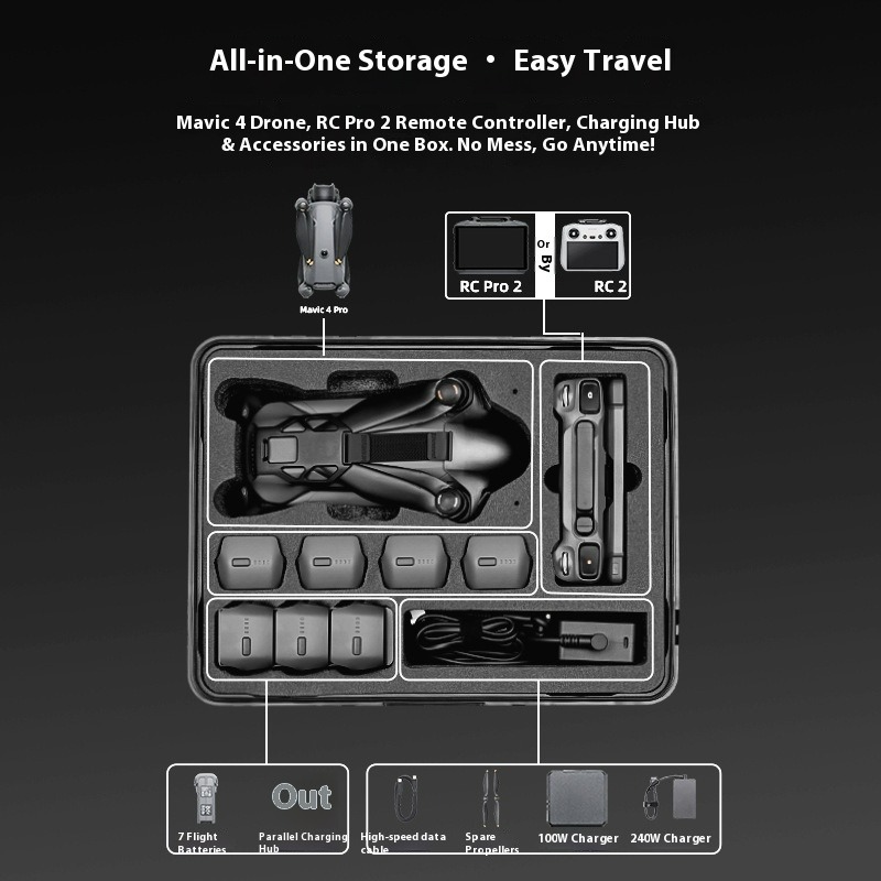 Explosion-proof Carrying Case  - đánh giá và giá Drone Controller Hood