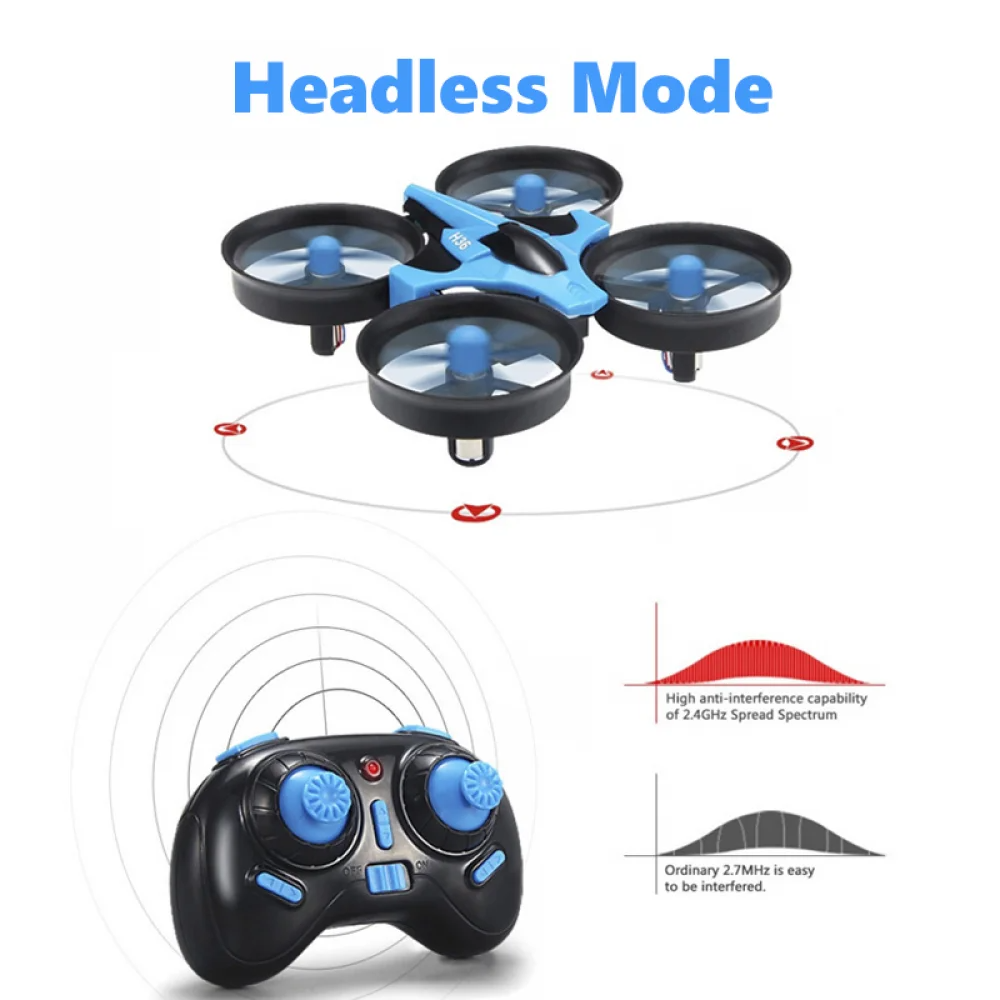 JJRC H36 Mini Rc Drone 4ch 6-A - đánh giá và giá Drone Remote Controller Lanyard