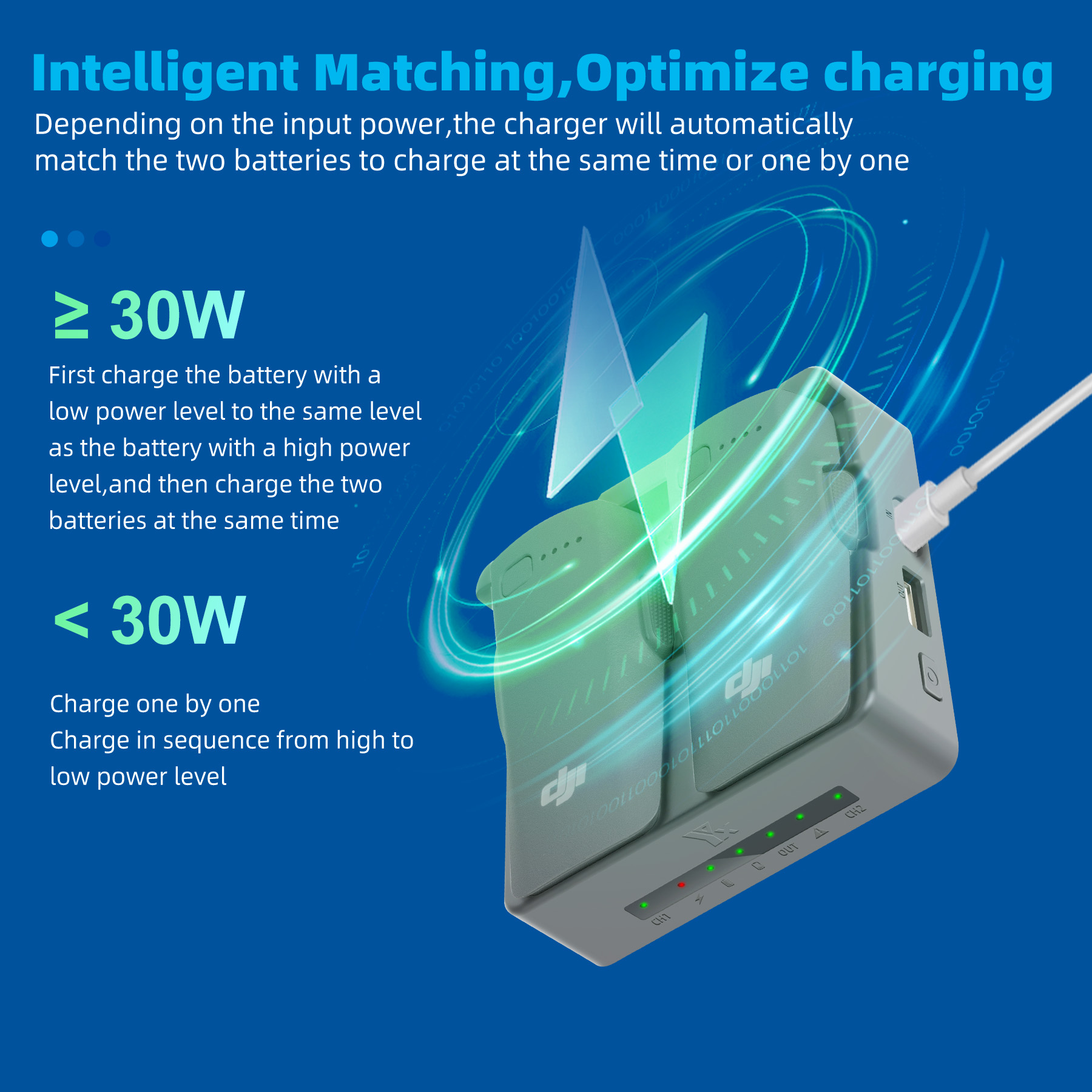 For DJI NEO 2 Charging Hub Dro - đánh giá và giá Drone Charging Hub