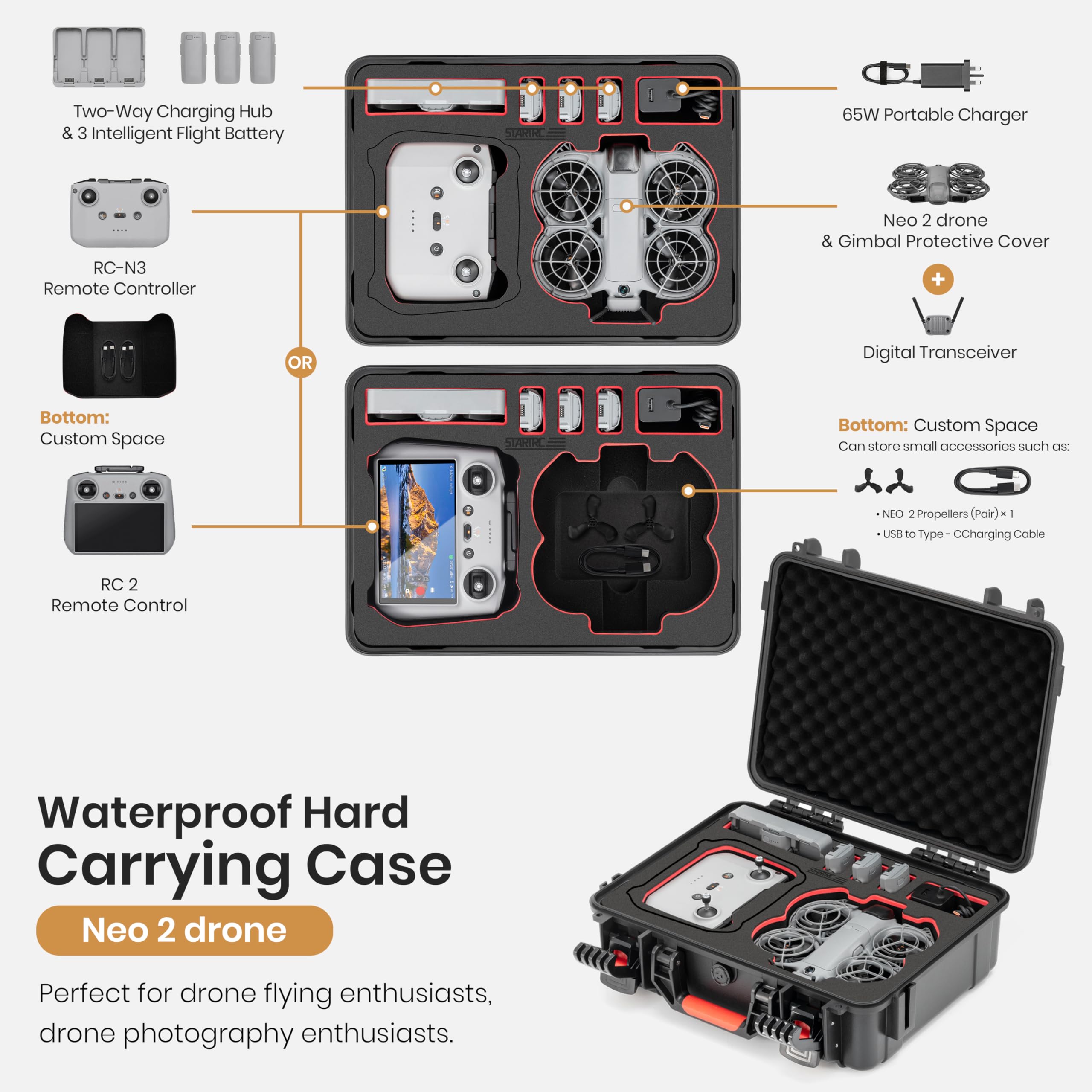 STARTRC Waterproof Hard Carryi - đánh giá và giá Drone Joystick Cover