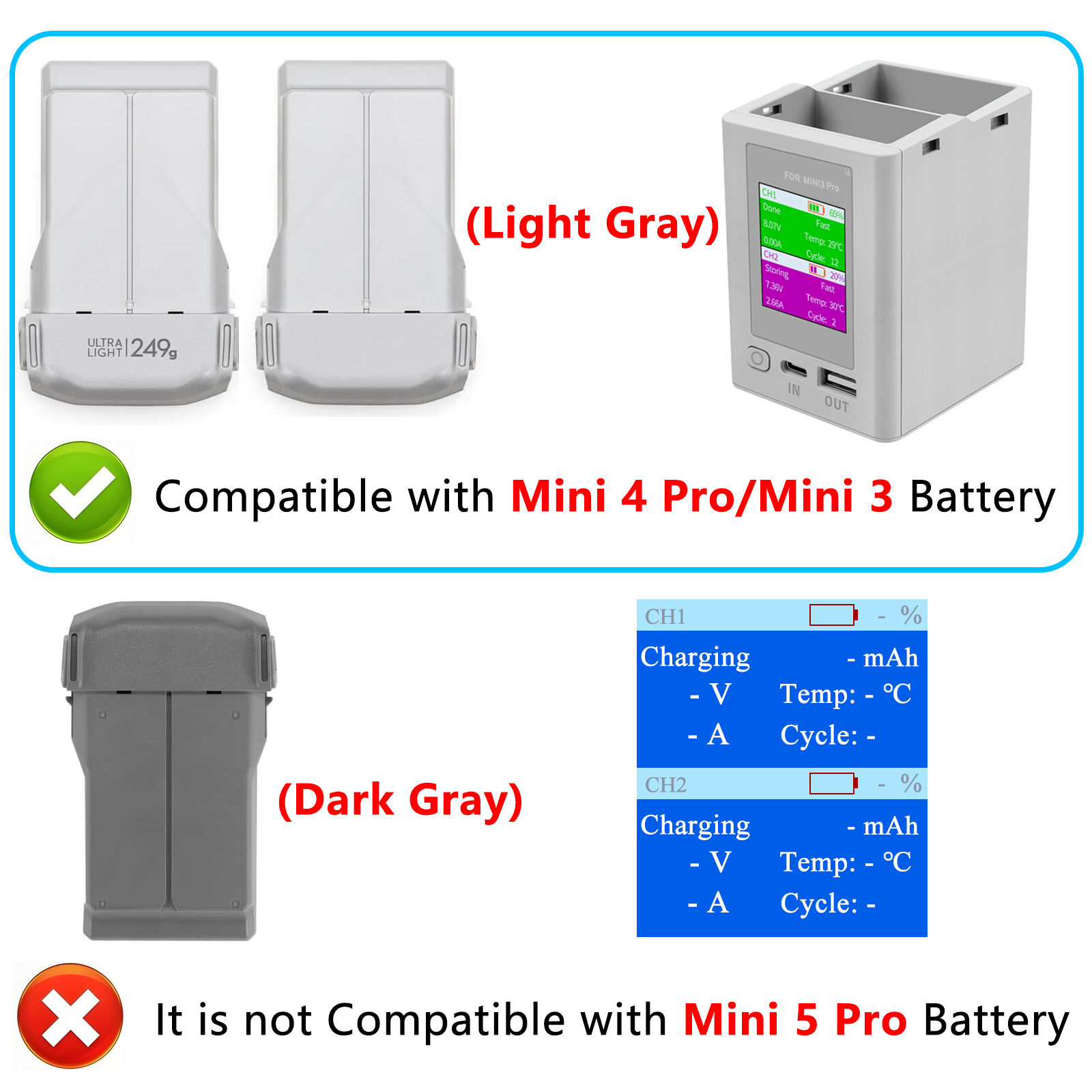 Charger Hub For DJI Mini 4 Pro - đánh giá và giá Drone Charging Hub