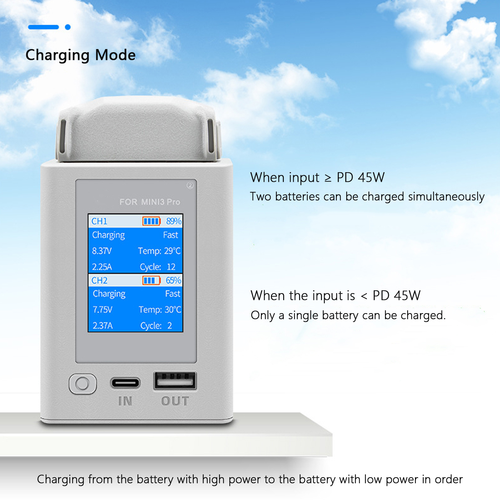 Charger Hub For DJI Mini 4 Pro - đánh giá và giá Drone Charging Hub