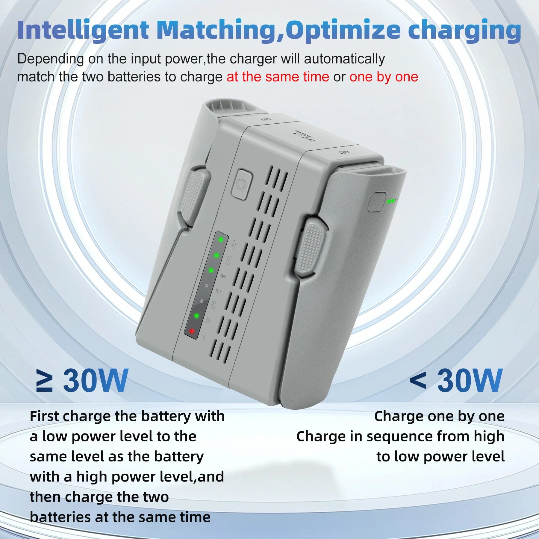 For DJI NEO 2 Drone Dual Batte - đánh giá và giá Drone Charging Hub